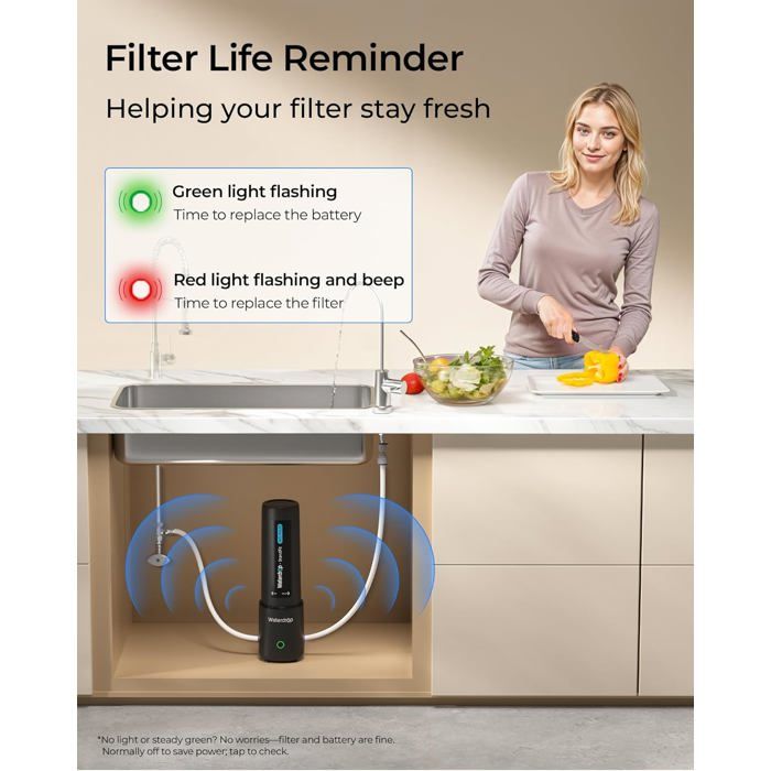 Waterdrop 10UB Système de Filtre à Eau Sous Évier avec Robinet Dédié, 11K Gallons de Filtration D'eau de Grande Capacité