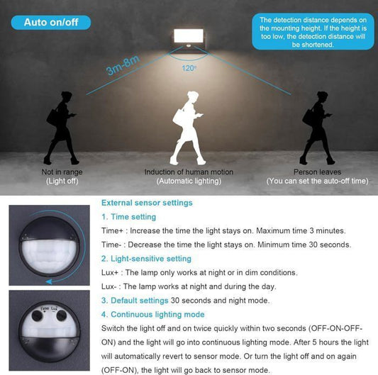 Appliques murales d’extérieur - Klighten - Avec capteur de mouvement - 4000K Lumière blanche neutre - 24W - Anthracite