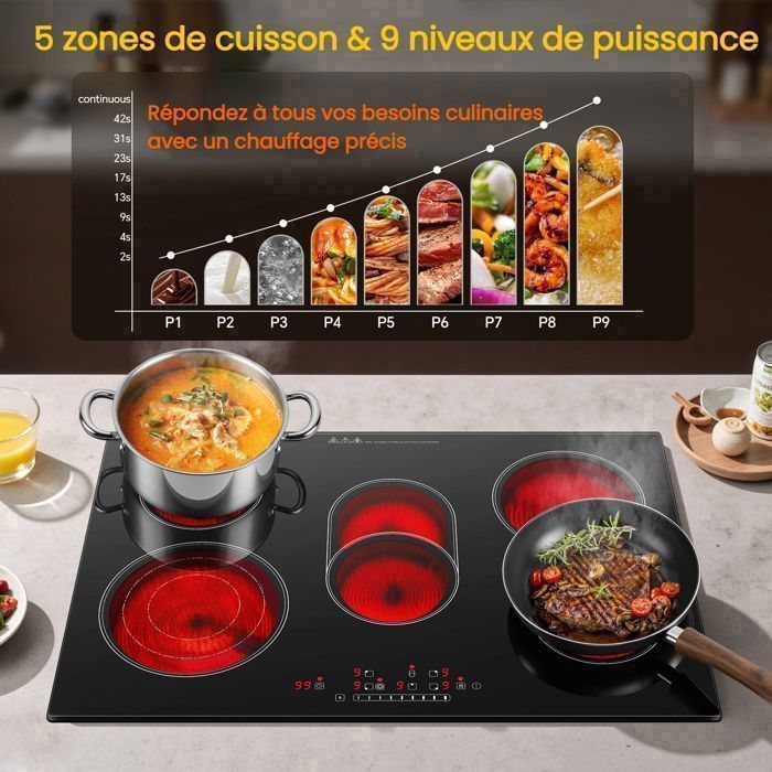 Plaque Vitrocéramique 4 Feux Encastrable,Sndoas 60cm Table de Cuisson,9 Niveaux de Puissance, Minuteur Intégré,6700W