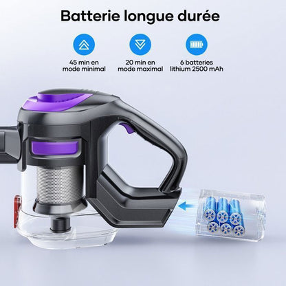 Aspirateur Balai sans Fil- Laresar V10-45Mins- 48000PA- Batterie Amovible-Technologie Yeux verts-Léger-Tapis et Poils d’Animaux