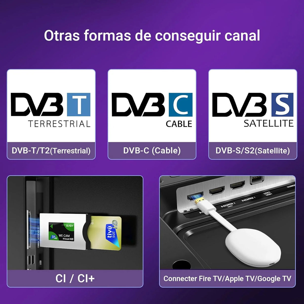 TuTu Smart TV 32 Pouces (80 cm) WiFi VIDAA Connectée Télévision sans Bord avec Triple Tuner(DVB-C/S2/-T2), VIDAA Remote App, Molotov, Netflix, Prime Video, Disney+, Youtube (TUV32HQ1B, 2024)