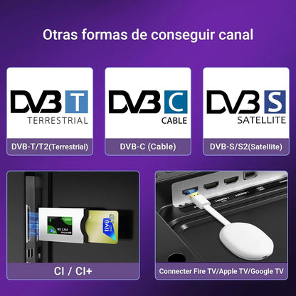 TuTu Smart TV 32 Pouces (80 cm) WiFi VIDAA Connectée Télévision sans Bord avec Triple Tuner(DVB-C/S2/-T2), VIDAA Remote App, Molotov, Netflix, Prime Video, Disney+, Youtube (TUV32HQ1B, 2024)