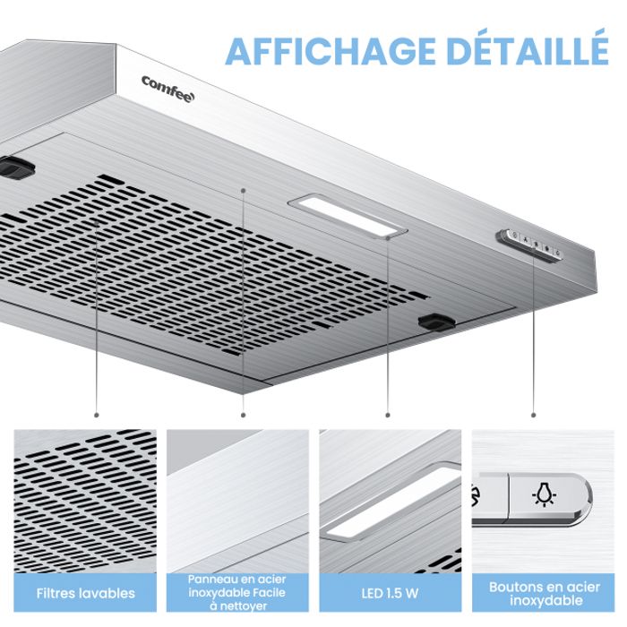 Hotte Aspirante Casquette Visière- 60cm Comfee - 3 Vitesses - Évacuation & Recyclage - LED Lampe - Filtre En Coton Argent - En Inox
