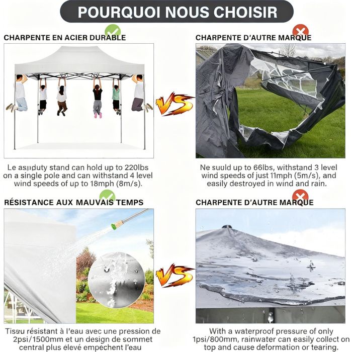 Tonnelle pour Plage Terrasse Camping- Blanc