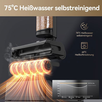 Aspirateur Laveur Sans Fil-JONR ED12 Pro,Aspirateur sans Fil 4 en 1,Autonettoyage 70°C,Séchage à air chaud 80°C,40 Mins (230 m²)
