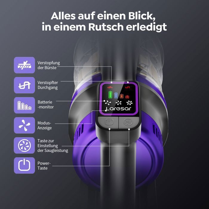 Aspirateur Balai sans Fil- Laresar V10-45Mins- 48000PA- Batterie Amovible-Technologie Yeux verts-Léger-Tapis et Poils d’Animaux