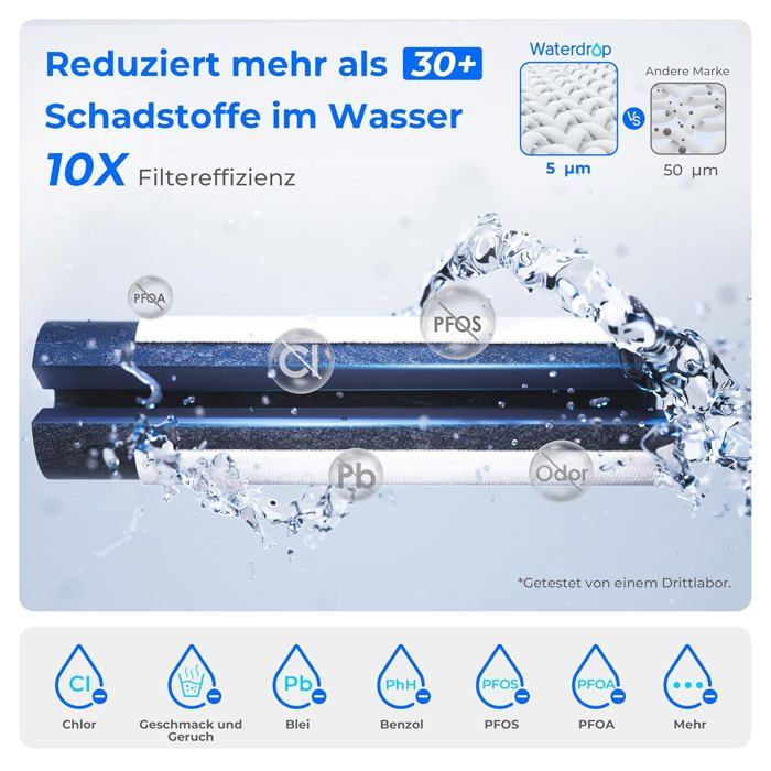 Waterdrop Pichet de filtre à eau électrique, distributeur d'eau rechargeable, système de comptoir instantané de 15 tasses(3)