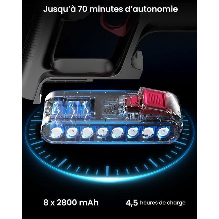 Aspirateur Balai Sans Fil - YOIMOIMO - 650W - 70000 Pa - 70 Min - Charge rapide sur le support - Vidange D'Une Seule Main
