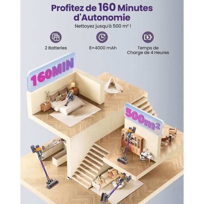 Aspirateur Balai sans Fil - MAUOKE - 750W - 80 Min Autonomie - 2,6 L Capacité - Filtre HEPA Double