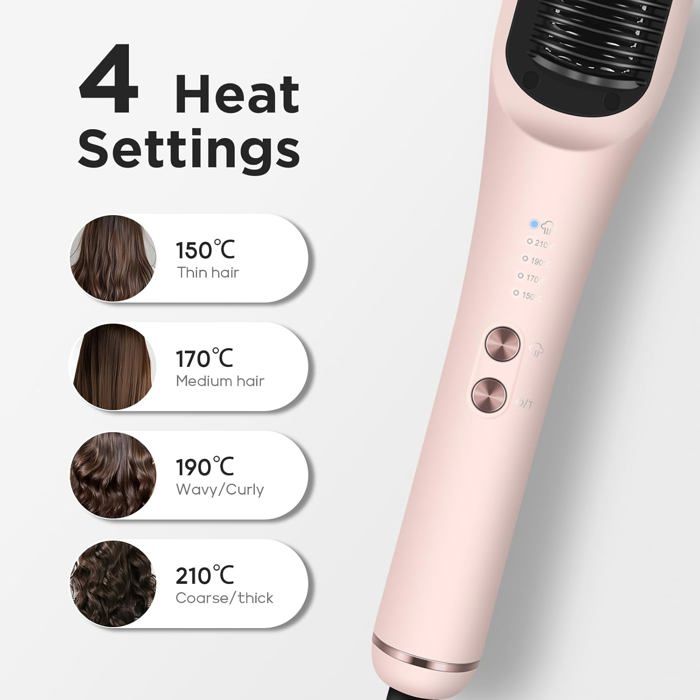 Brosse Lissante à Vapeur Pro, PARWIN PRO BEAUTY, Affichage LED, Ions & Vapeur pour Soin Double, 4 Réglages de Température – Blanc