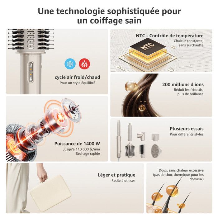 Brosse Soufflante Multifonction à haute vitesse 7 en 1 1400W | Ionique & NTC | Lisseur & Boucleur Auto | 12 Modes | Or Champagne