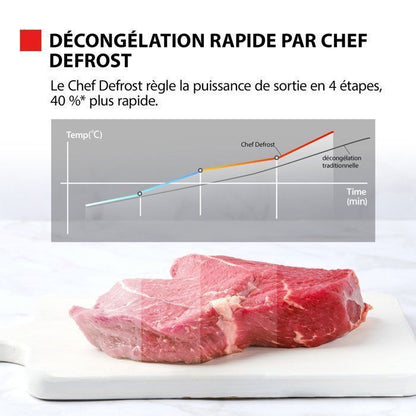 Micro-ondes combin pose libre MW3-SAC26SF(BK) 26L, 900W  Gril 1000W  Convection 2100W - Connection WiFi & Friteuse sans huile