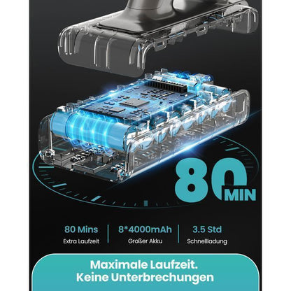 Aspirateur Balai sans Fil - MAUOKE - 750W - 80 Min Autonomie - 2,6 L Capacité - Filtre HEPA Double