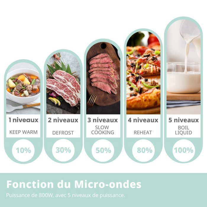 Micro-ondes encastrable COMFEE CBMAM820BJL-BK - 800W - L59,5 x H38,8 x P40 cm- 20L - Noir