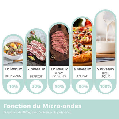 Micro-ondes encastrable COMFEE CBMAM820BJL-BK - 800W - L59,5 x H38,8 x P40 cm- 20L - Noir
