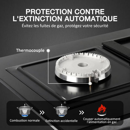 Plaque de Cuisson Gaz - ISEASY - 2 Foyers - Blanc - Verre Trempé - Sécurité Thermocouple