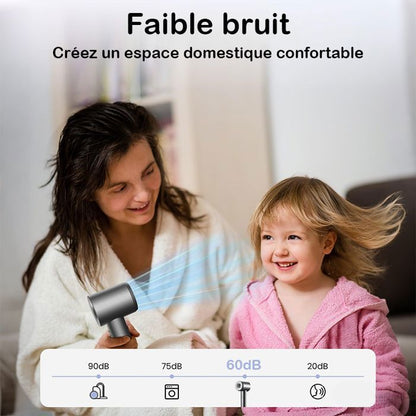 Sèche-cheveux - WENZYLIQUOX - Sans Dégâts Chaleur - 160000 tr/min - 500M ions négatifs - 1600W