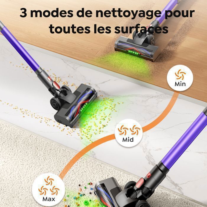 BUTURE VC90 Aspirateur Balai sans Fil – 65 kPa/600W/60 min – SmartSpeed– Charge rapide –Batterie amovible- Idéal sols durs & tapis