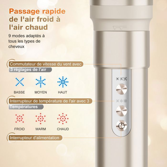 Brosse soufflante haute vitesse - MCURO - 6 en 1 1500W - 3 Vitesses & 3 Températures - Thermostat intelligent - Soin Cheveux - Gris