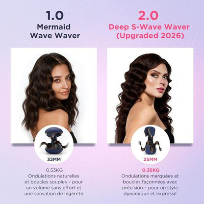 Fer à Onduler Deep Waves 25 mm Mermaid Waves, PARWIN PRO BEAUTY Fer à Boucler Double Cylindre Beach Waves, rose