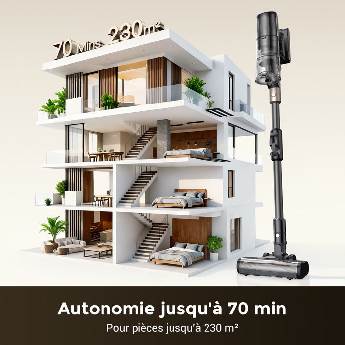 Proscenic Aspirateur balai sans fil PO20 -Sec/Humide -80kPa/180AW -Réglage automatique de la puissance-70Min -Auto-Portant -GreenEye