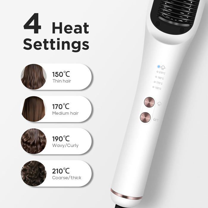 Brosse Lissante à Vapeur Pro, PARWIN PRO BEAUTY, Affichage LED, Ions & Vapeur pour Soin Double, 4 Réglages de Température – Blanc