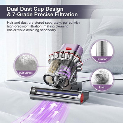KENLUMO Matelas aspirateur Anti acariens,500W,15 Kpa,élimination de 99,9% des allergènes,lampe U-V,ultrasons, pour Lit,Canapé,tapis