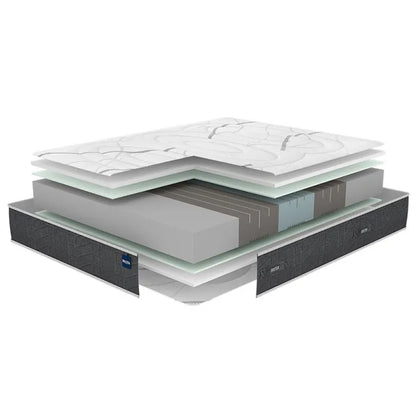 Matelas Mousse Optimum 140x190 Toute l'offre matelas