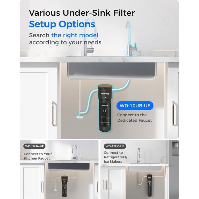 Waterdrop 10UB Système de Filtre à Eau Sous Évier avec Robinet Dédié, 11K Gallons de Filtration D'eau de Grande Capacité