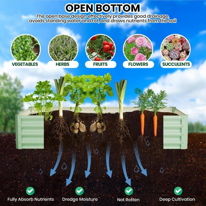 Bac Potager Surélevé en Acier, Carré Potager Métal Anti-Rouille, Sans Fond, Forme Ovale, Montage Facile, Beige, 300*120*45cm