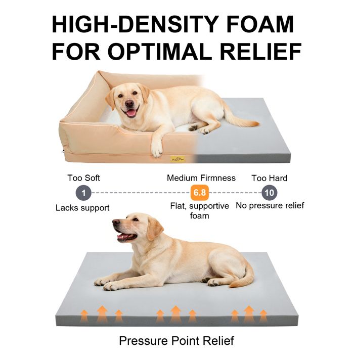 Panier Chien Orthopédique - BingoPaw - Coussin Déhoussable pour Chiens, Mémoire de Forme, Anti-dérapant - Gris 127x94x24cm