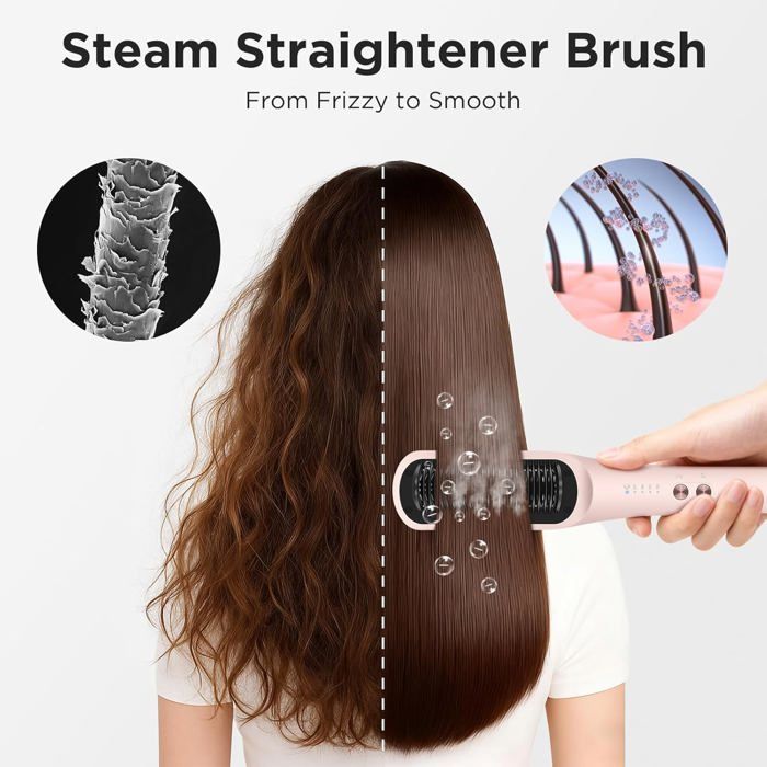 Brosse Lissante à Vapeur Pro, PARWIN PRO BEAUTY, Affichage LED, Ions & Vapeur pour Soin Double, 4 Réglages de Température – Blanc
