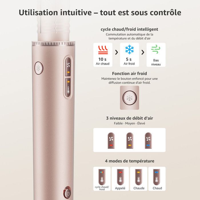 Brosse Soufflante Multifonction à haute vitesse 7 en 1 1400W | Ionique & NTC | Lisseur & Boucleur Auto | 12 Modes | Or Champagne