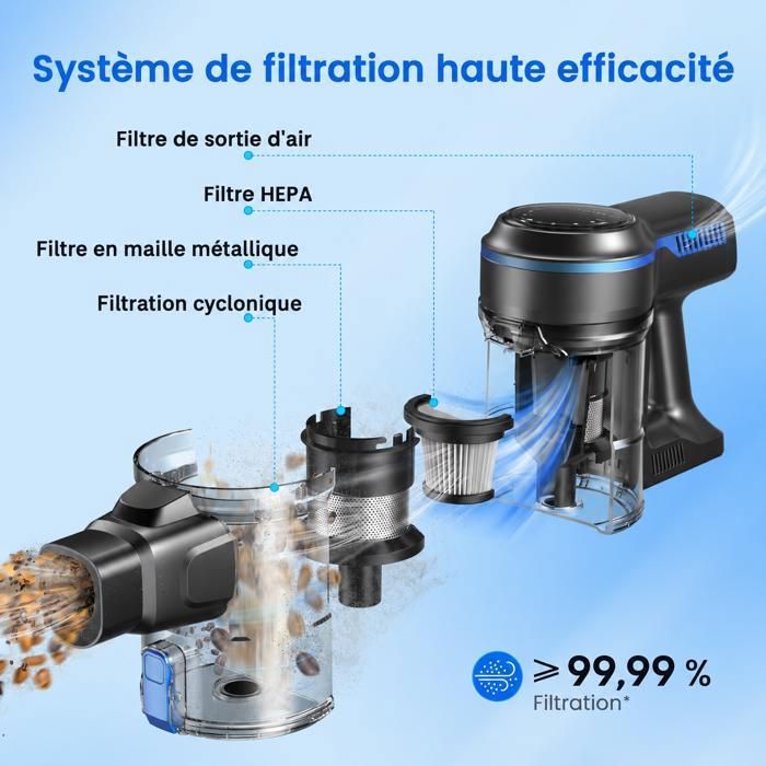 LINHOO Aspirateur Balai Sans Fil S7P Bleu avec Écran LED et Brosse Rouleau Souple
