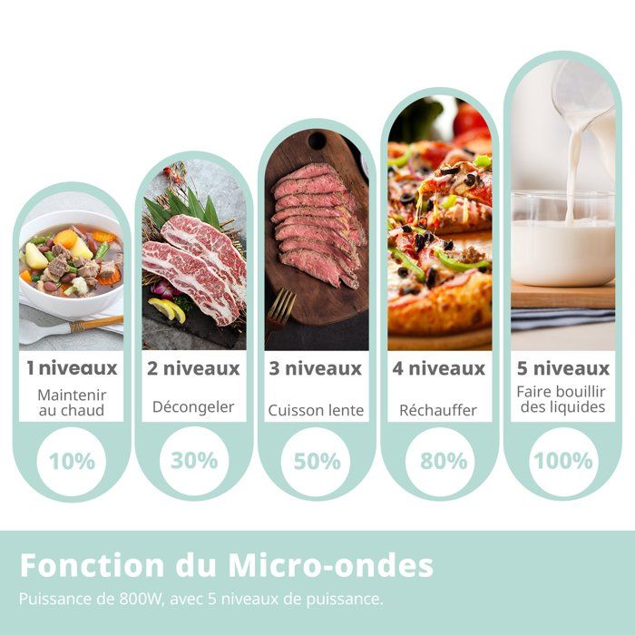 Micro-ondes encastrable COMFEE CBMAM820BJL-BK - 800W - L59,5 x H38,8 x P40 cm- 20L - Noir