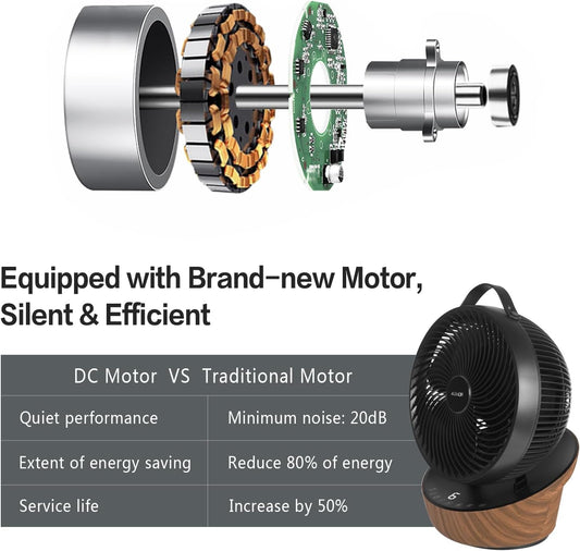 4UMOR Ventilateur Ultra Silencieux 20dB avec Télécommande 1823m³/h Moteur DC 12 Vitesses 8h Minuterie 3D Oscillation Turbo Ventilateur de Table Circulateur d'Air pour Bureau Chambre, Noir
