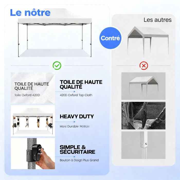 Tonnelle pour Plage Terrasse Camping- Blanc