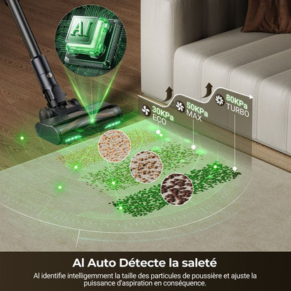 Proscenic Aspirateur balai sans fil PO20 -Sec/Humide -80kPa/180AW -Réglage automatique de la puissance-70Min -Auto-Portant -GreenEye