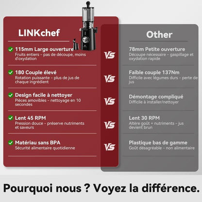 Extracteur de Jus - Sans Préparation - Grande goulotte 115 mm à fruits entiers -Nettoyage Rapide -Rendement en jus de 99 % -Noir