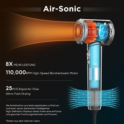 Sèche-cheveux Air-Sonic, PARWIN PRO BEAUTY HD-LED Seche Cheveux Professionnel avec 110,000RPM Moteur silencieux sans balais, 2x 32MM Air Auto-curler(Bleu de Prusse)
