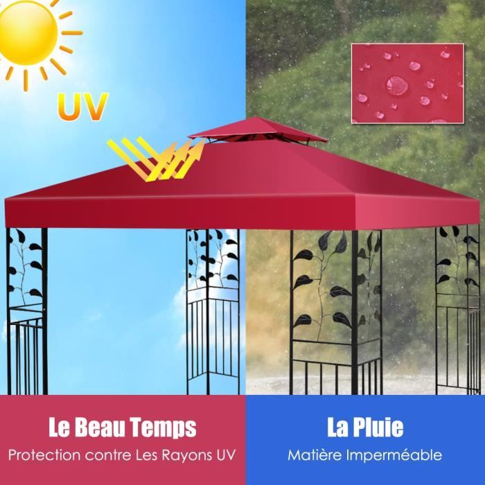 Toile de Rechange pour Pavillon GOPLUS - Rouge - 3M x 3M - Polyester - Résistante aux intempéries et aux UV