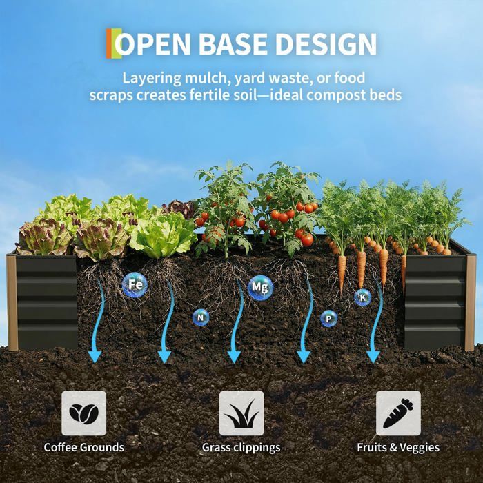 Bac de jardin surélevé en aluminium 200*80*40cm – Anti-rouille, fond ouvert, coins arrondis, Gris, 1pc