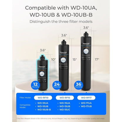 Waterdrop 10UB Système de Filtre à Eau Sous Évier avec Robinet Dédié, 11K Gallons de Filtration D'eau de Grande Capacité