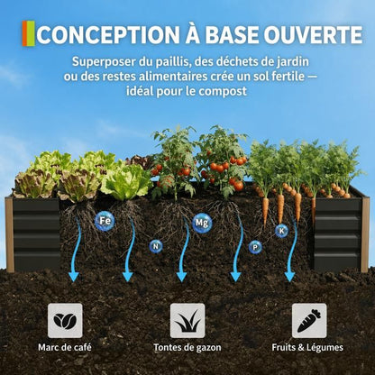 Bac de jardin surélevé en aluminium 240*100*40 cm – Anti-rouille, fond ouvert, coins arrondis, Gris, 1pc