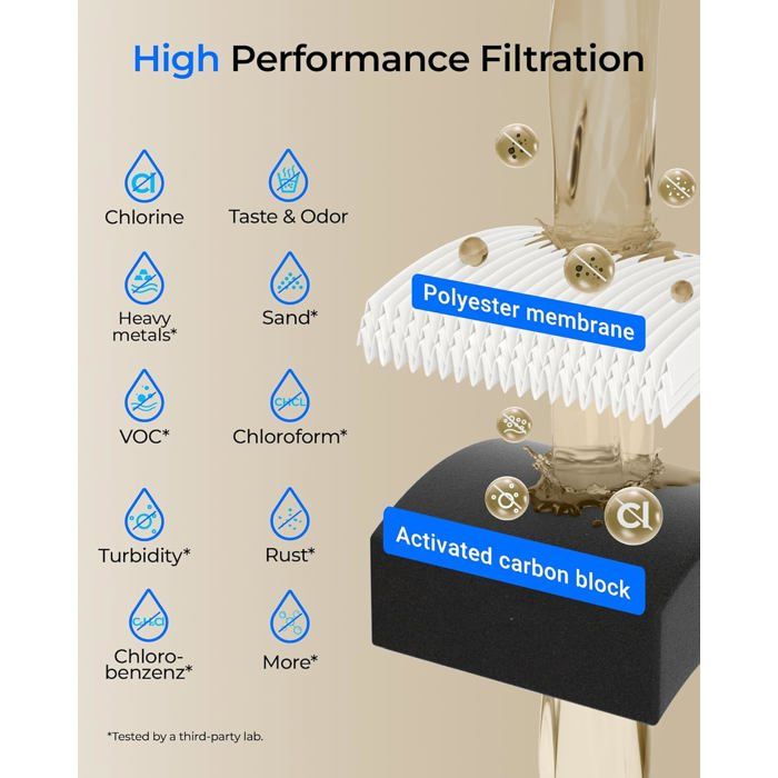 Waterdrop 10UB Système de Filtre à Eau Sous Évier avec Robinet Dédié, 11K Gallons de Filtration D'eau de Grande Capacité