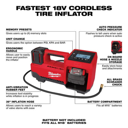 M18 Inflator